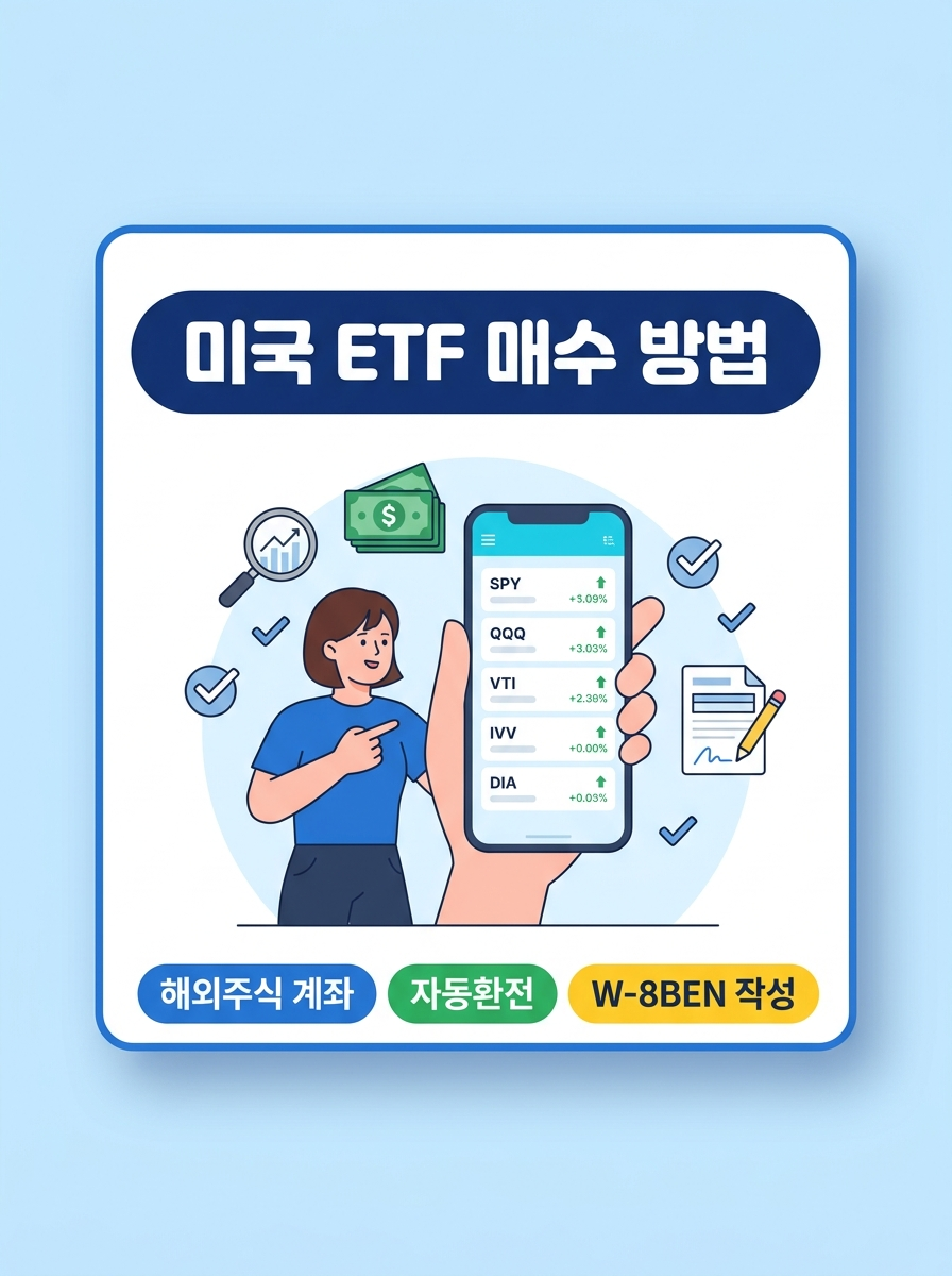 국내 증권사 앱에서 미국 ETF를 검색해 매수하는 화면