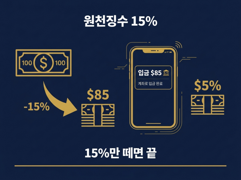 미국 배당금 입금 내역 예시 화면