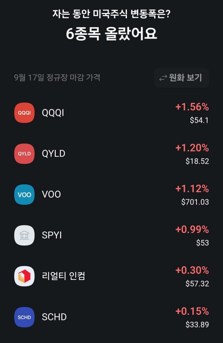 9월 17일 적립식 투자 기록