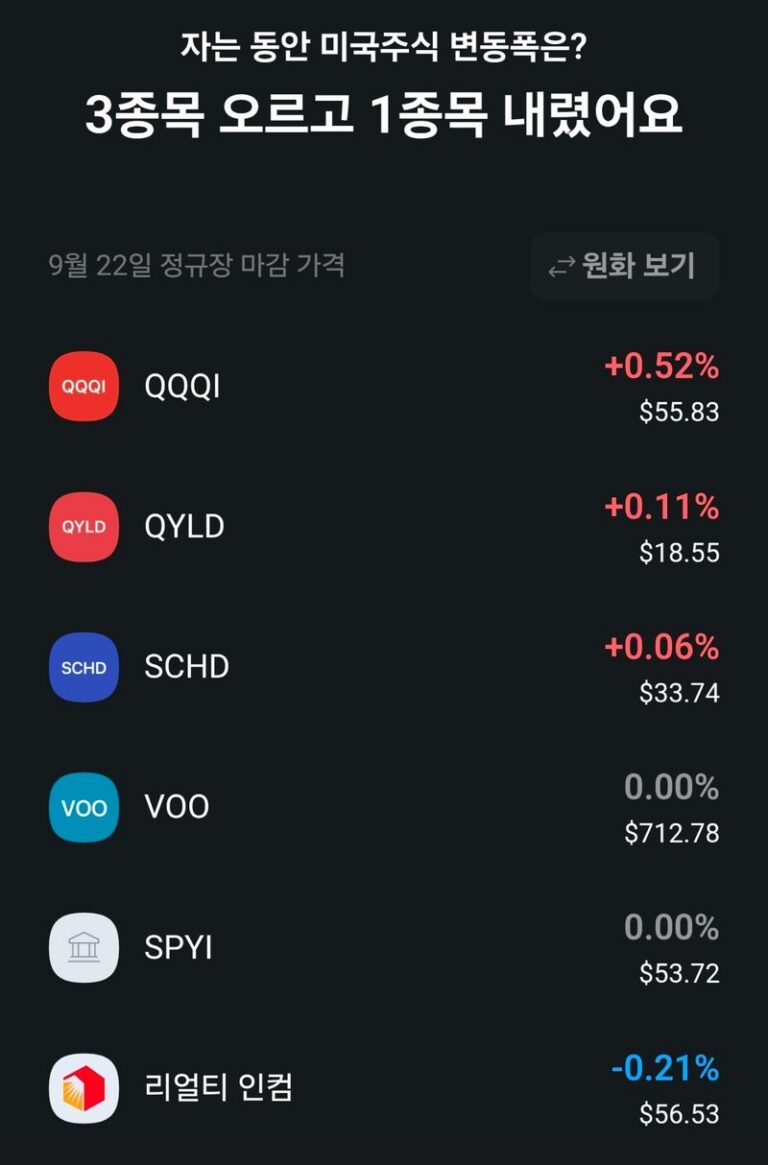 9월 22일 적립식 투자 기록