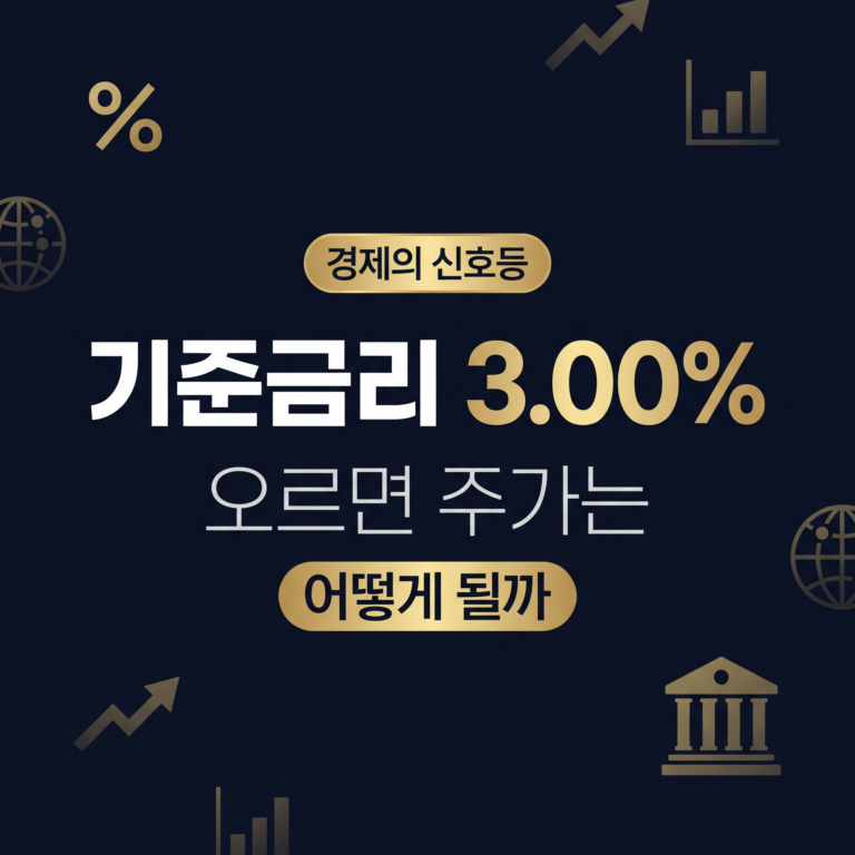 기준금리란? 금리 인상이 주가를 내리는 이유