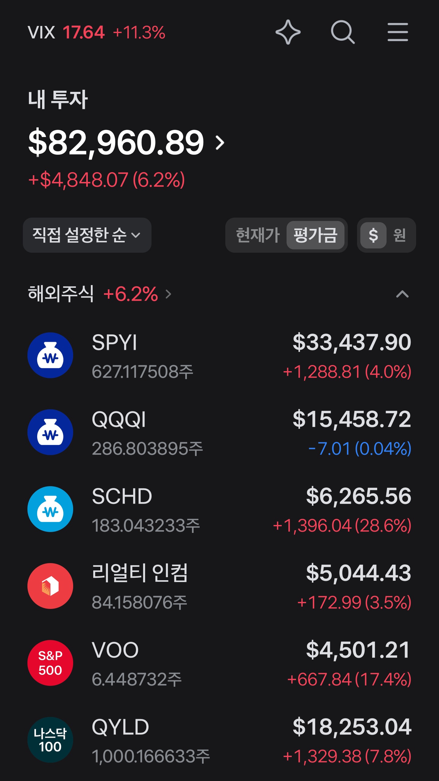 9월 14일 포트폴리오 잔고 화면