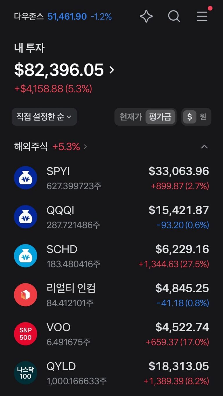 9월 16일 적립식 투자 포트폴리오 잔고 화면