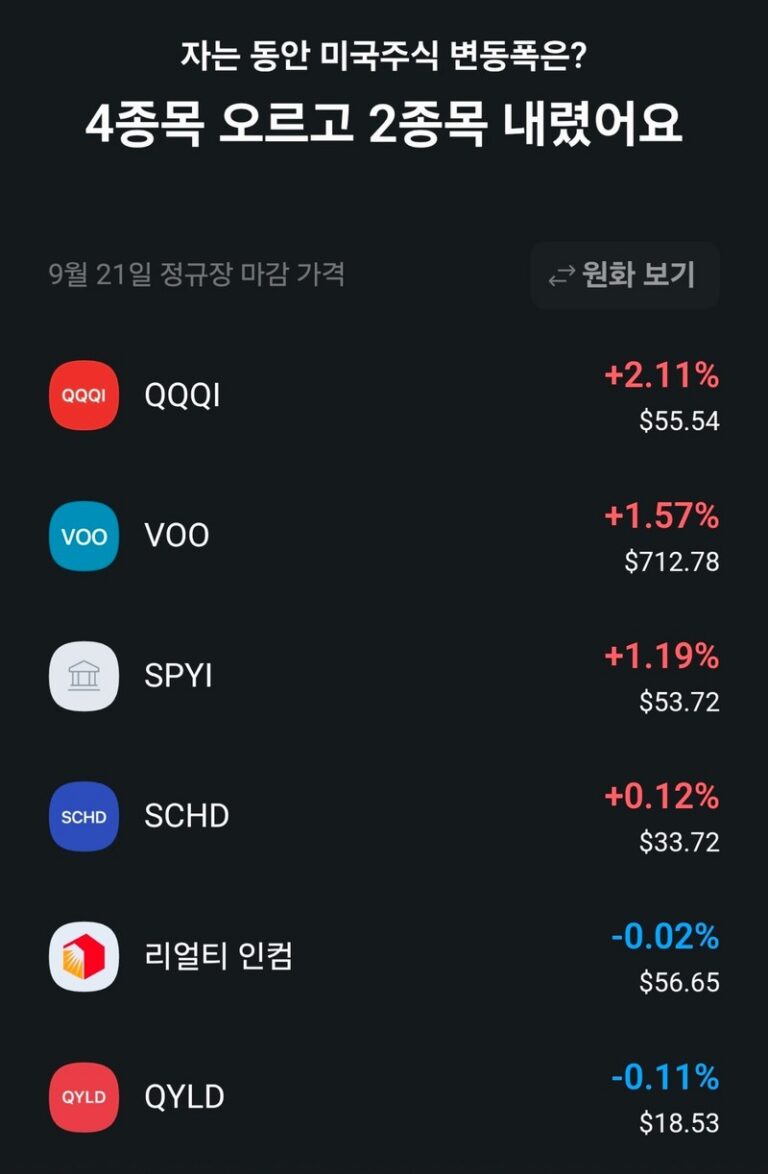 9월 21일 적립식 투자 기록