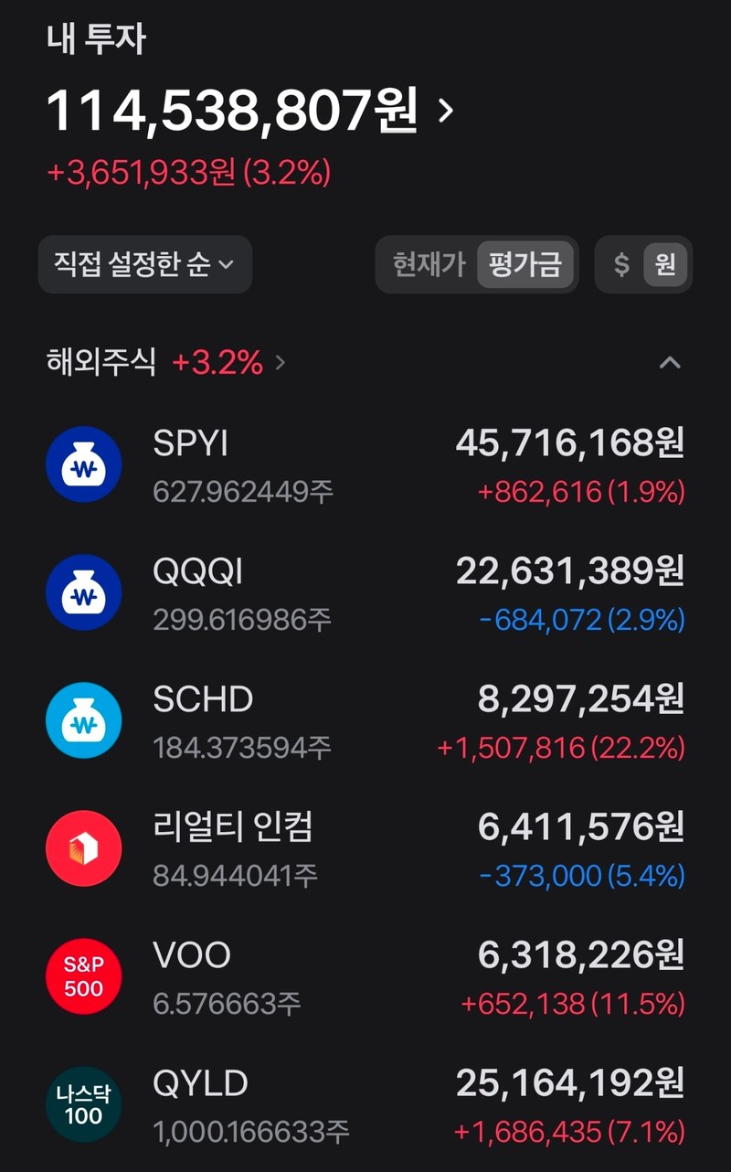 포트폴리오 잔고 화면