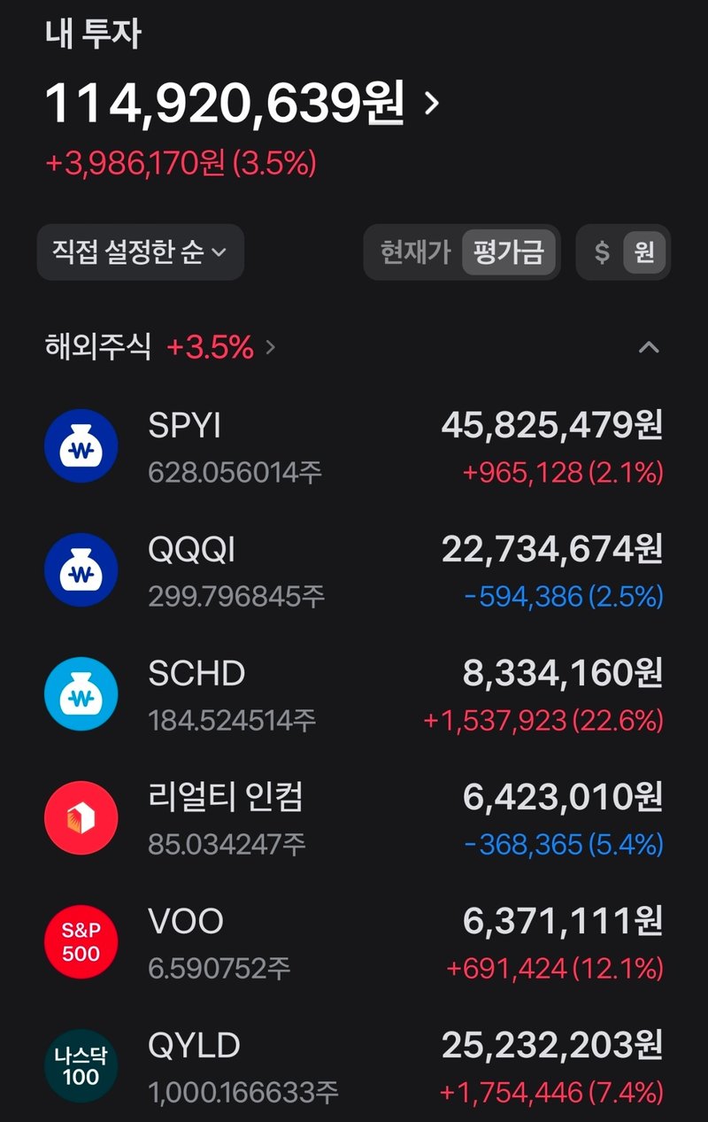 적립식투자 포트폴리오 평가금