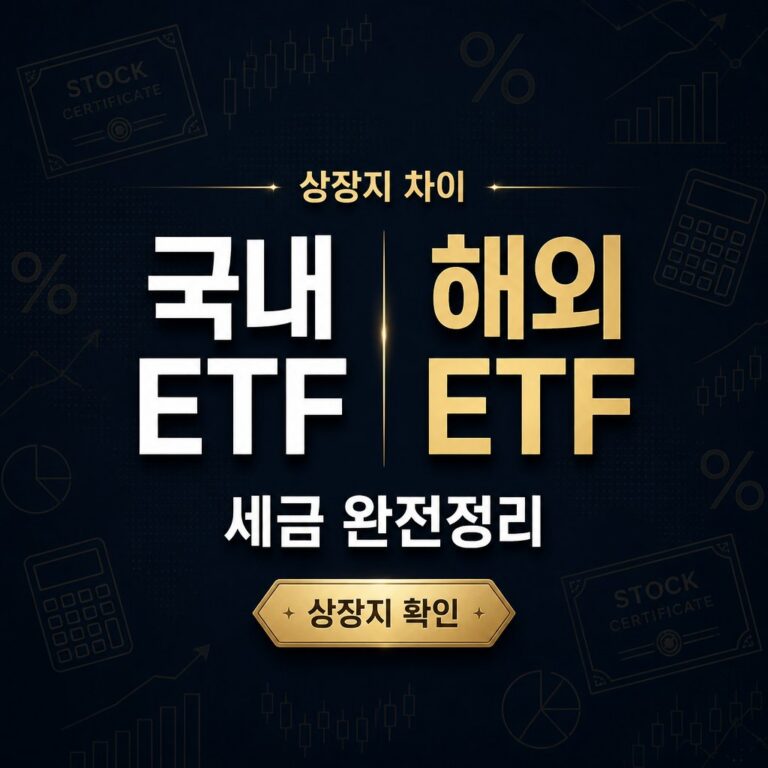 금융소득종합과세 기준과 절세 대비책｜ETF 상장지별 과세 구조