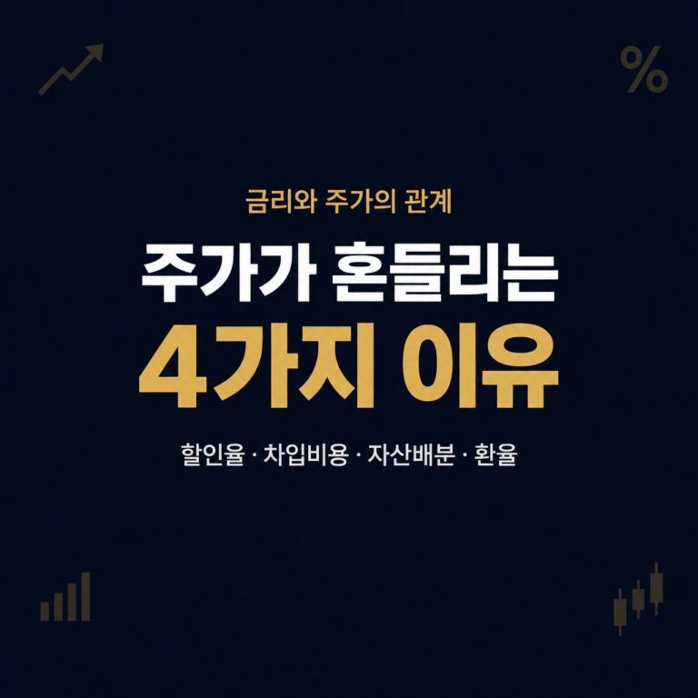 금리와 주가｜4가지 메커니즘으로 읽는 주가