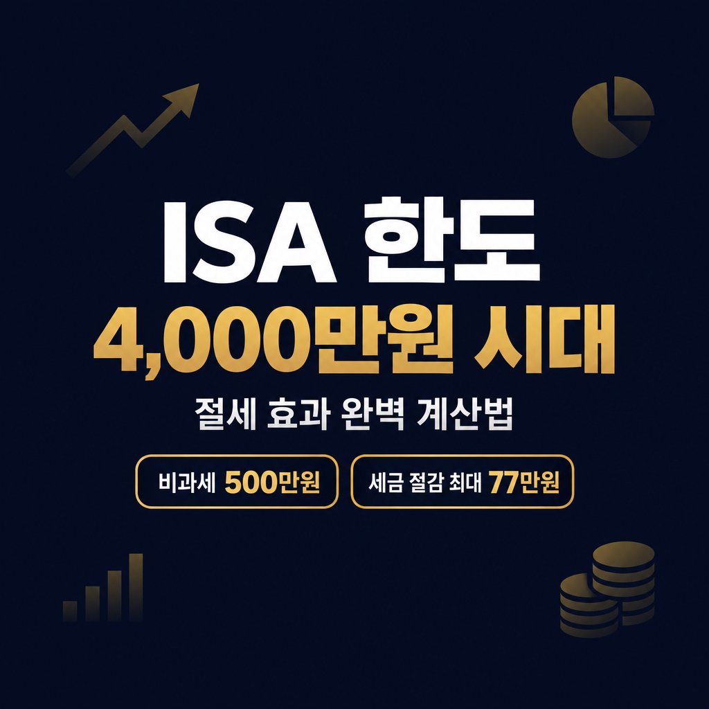 ISA 납입한도 2배 확대 — 절세액 77만원까지