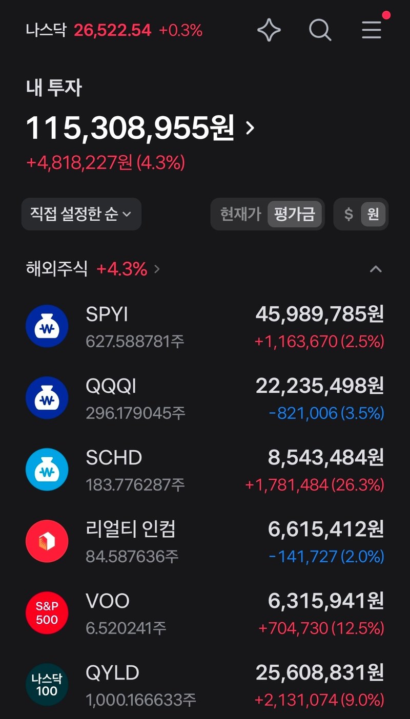 포트폴리오 잔고 현황
