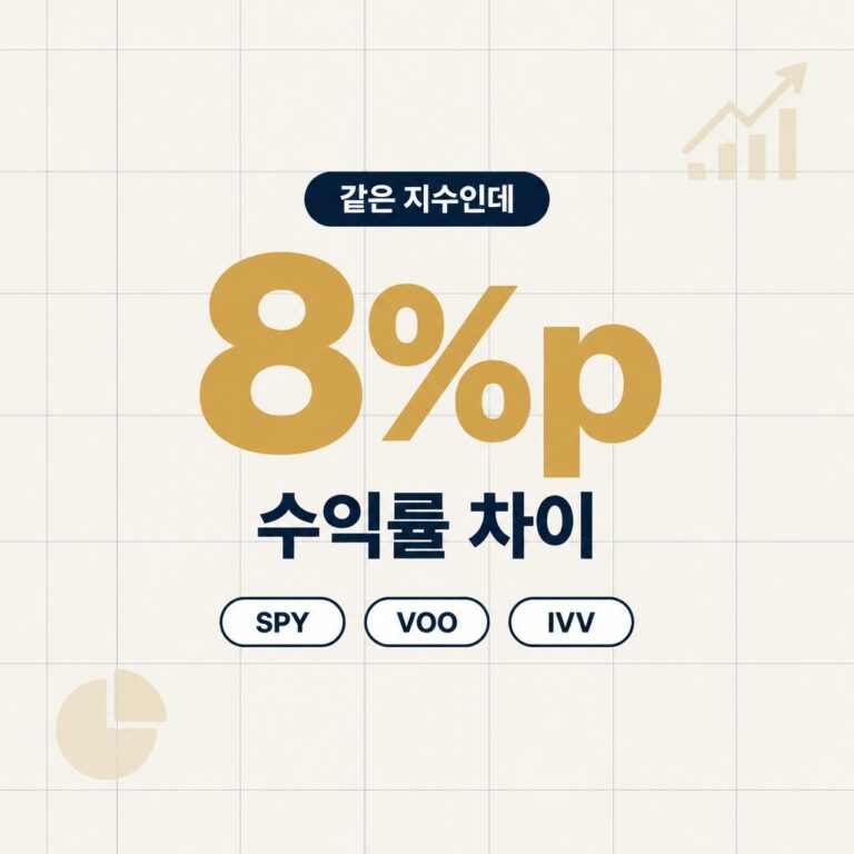 S&P500 ETF 비교: 같은 지수인데도 SPY·VOO·IVV 수익률이 다른 3가지 이유
