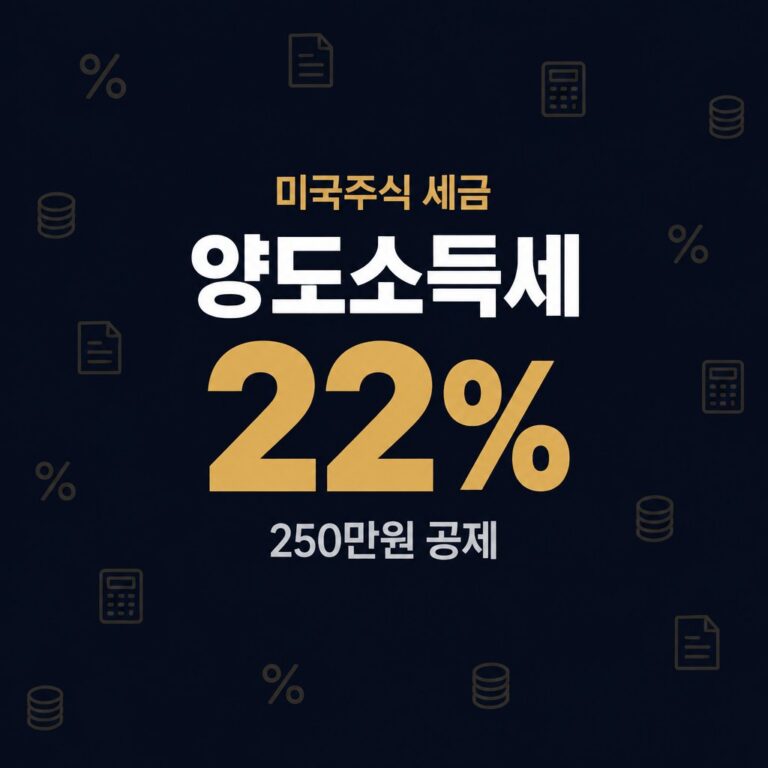 미국주식 양도소득세 계산, 250만 공제·22%