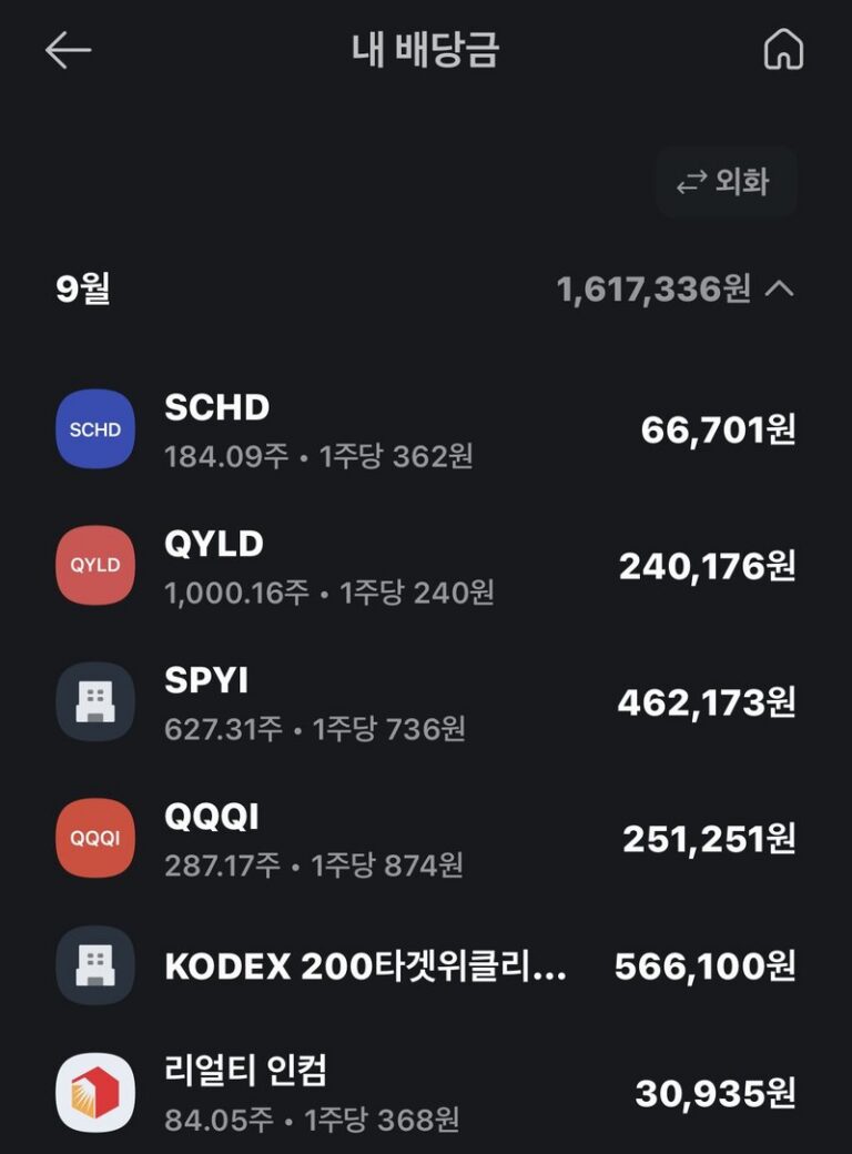 9월 배당금 정리
