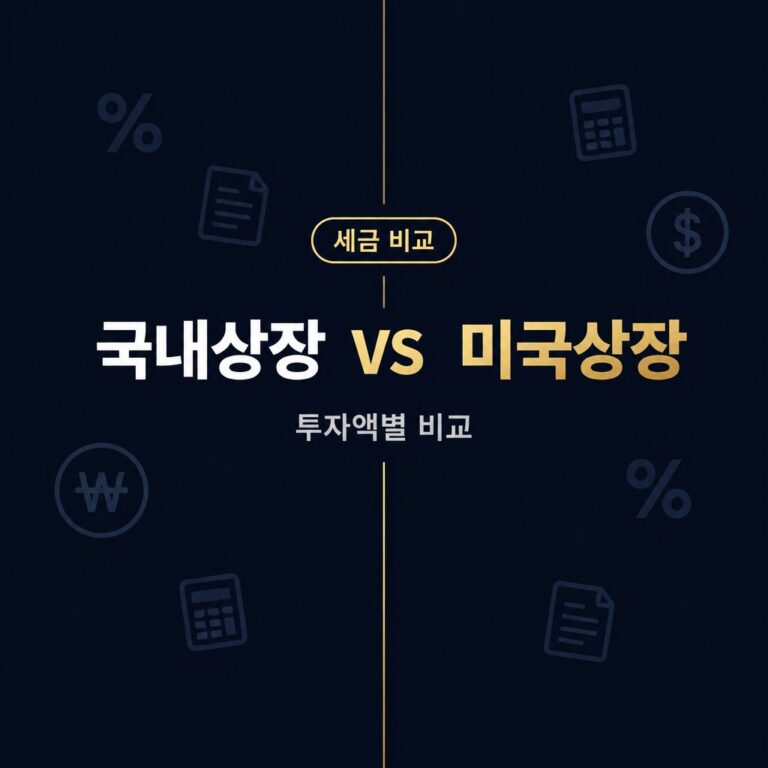 국내상장 vs 미국상장 ETF, 투자액별 세금 비교